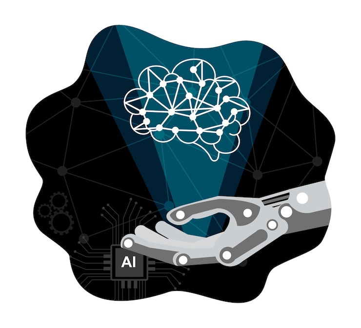 AI統合ソリューション